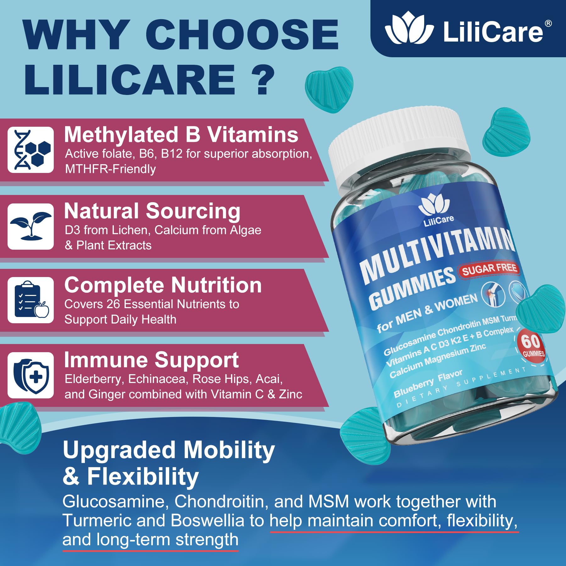 LILICARE gomitas en mano para mostrar tamaño y facilidad de consumo