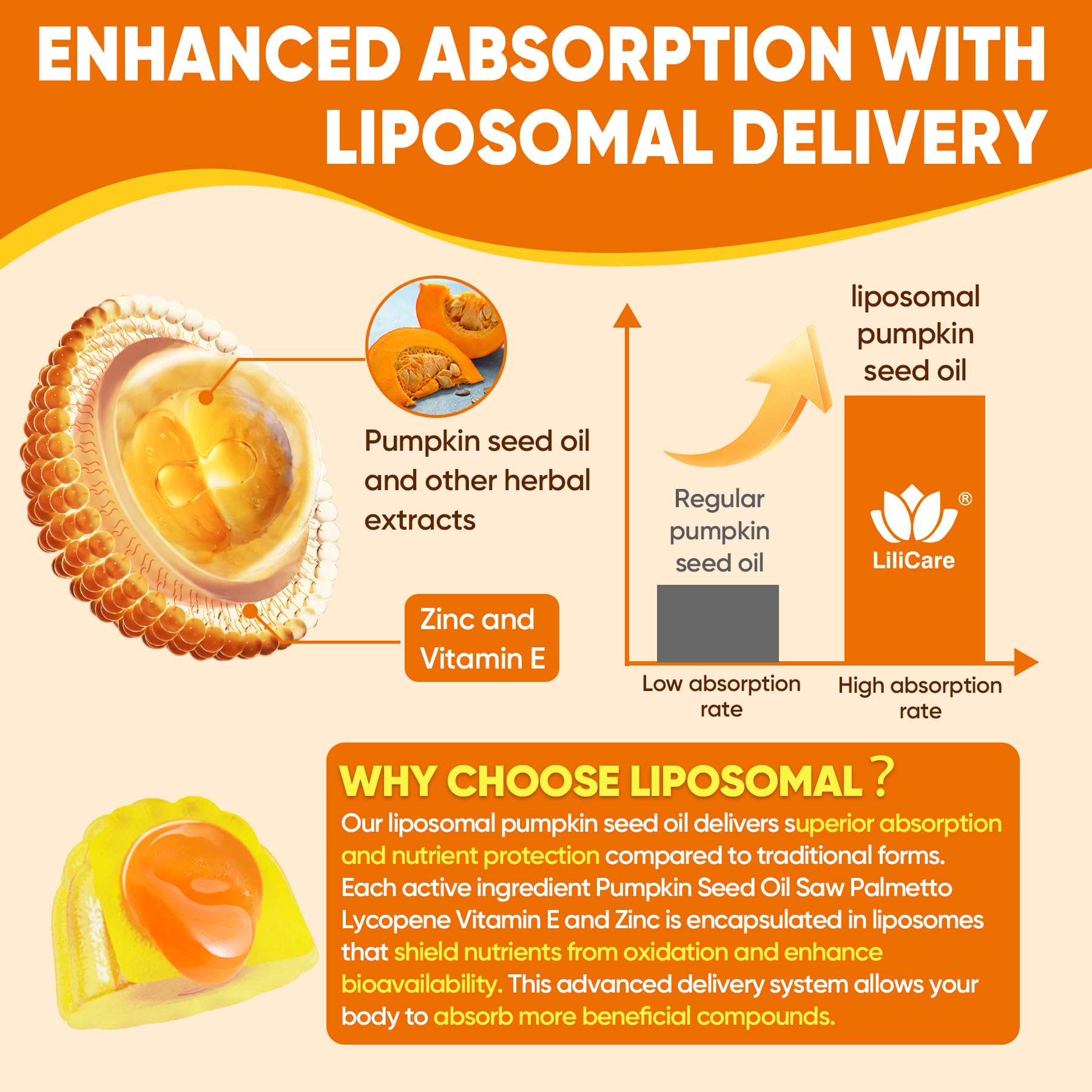 LILICARE composición de ingredientes naturales mostrando calidad