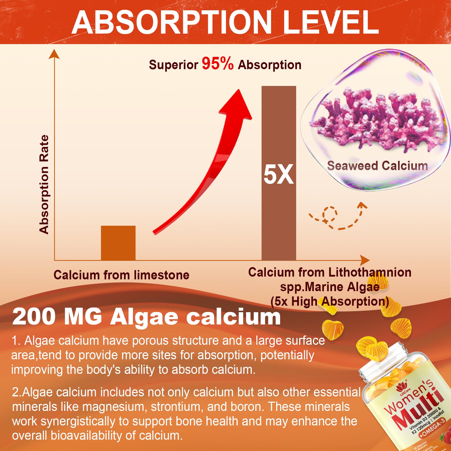 LILICARE tabla nutricional enfocada que facilita ver dosis y sin azúcar