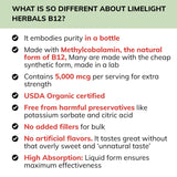 LIMELIGHT HERBALS sello USDA Organic y certificación visible