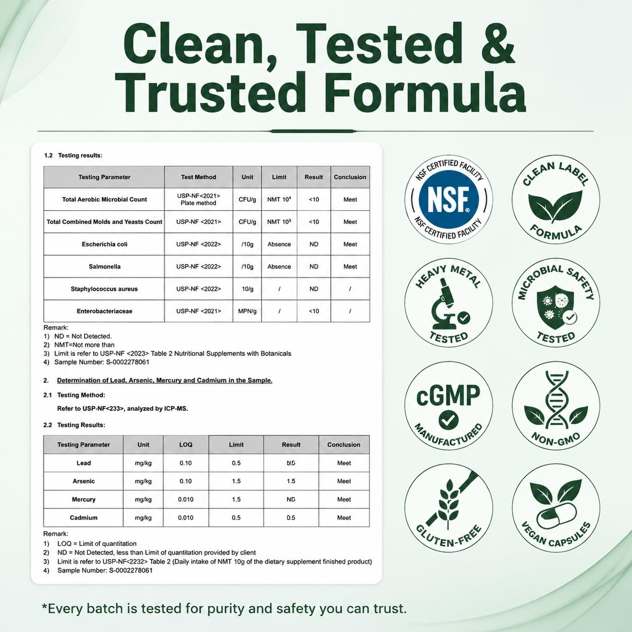 LincNutri 60 softgels alineados mostrando cantidad y suministro del envase