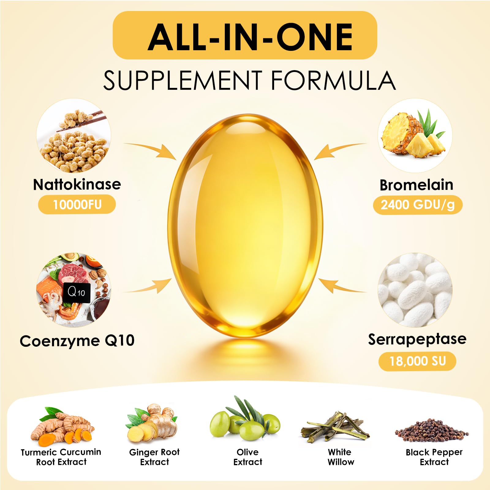 LIOEUBIO collage de ingredientes: nattokinase, serrapeptasa y cúrcuma beneficiando la vitalidad