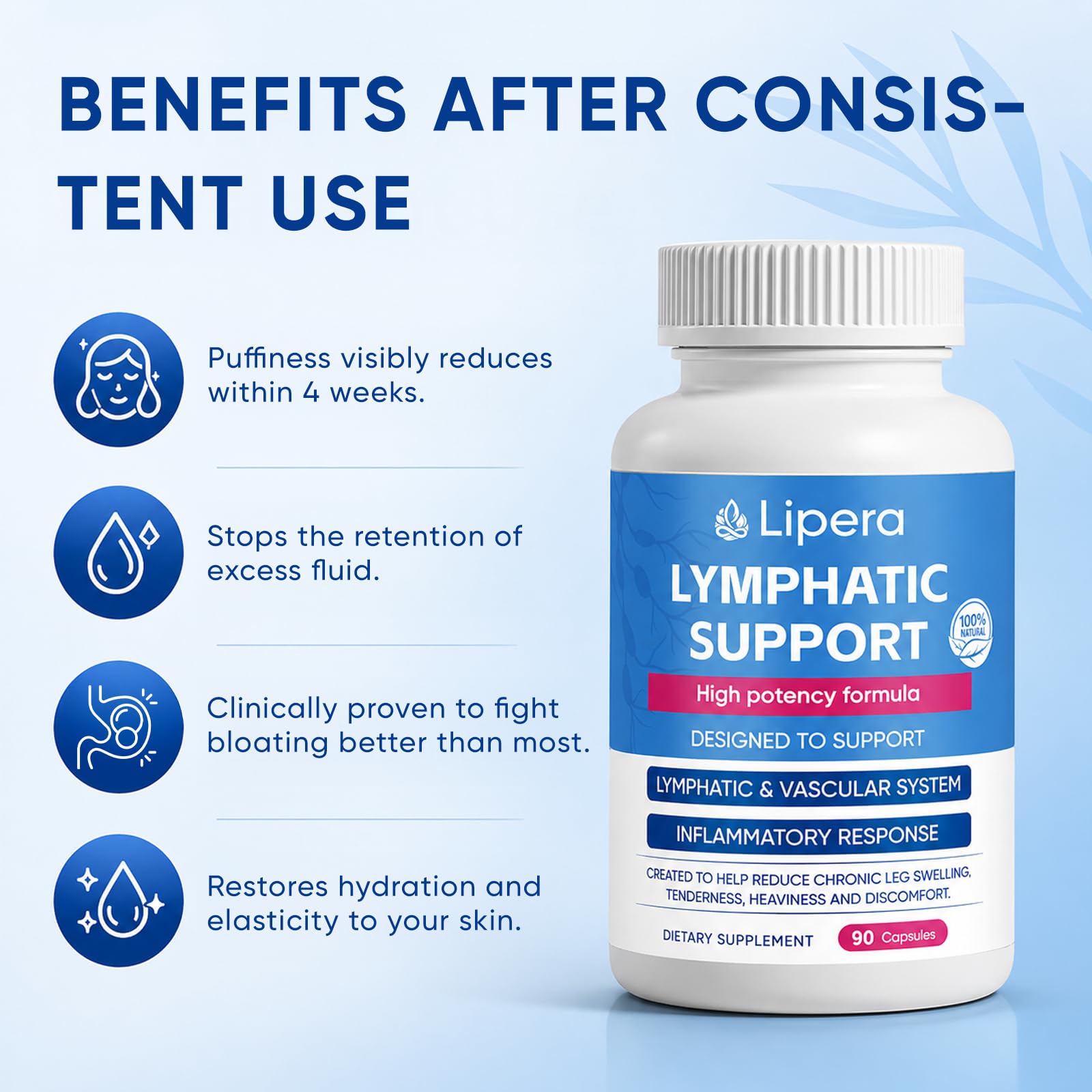 LIPERA LYMPHATIC cápsulas en envase abierto para uso diario
