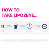 Lipozene cápsula con vaso de agua ilustrando expansión y sensación de saciedad