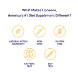Lipozene frasco en cocina junto a alimentos, apoyo para control de porciones