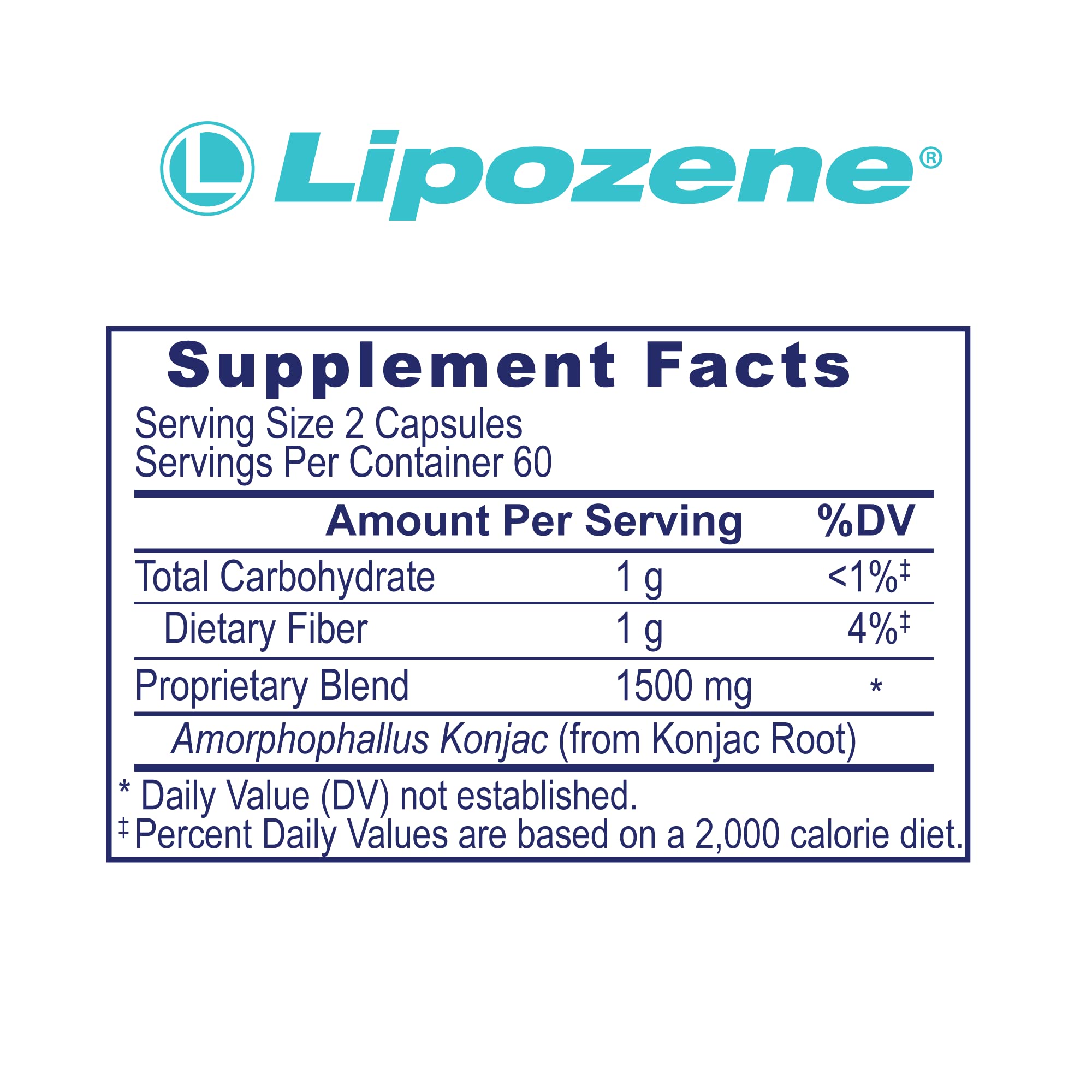 Lipozene cápsulas en primer plano resaltando textura y pureza