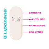 Lipozene etiqueta con ingredientes y concentración de fibra
