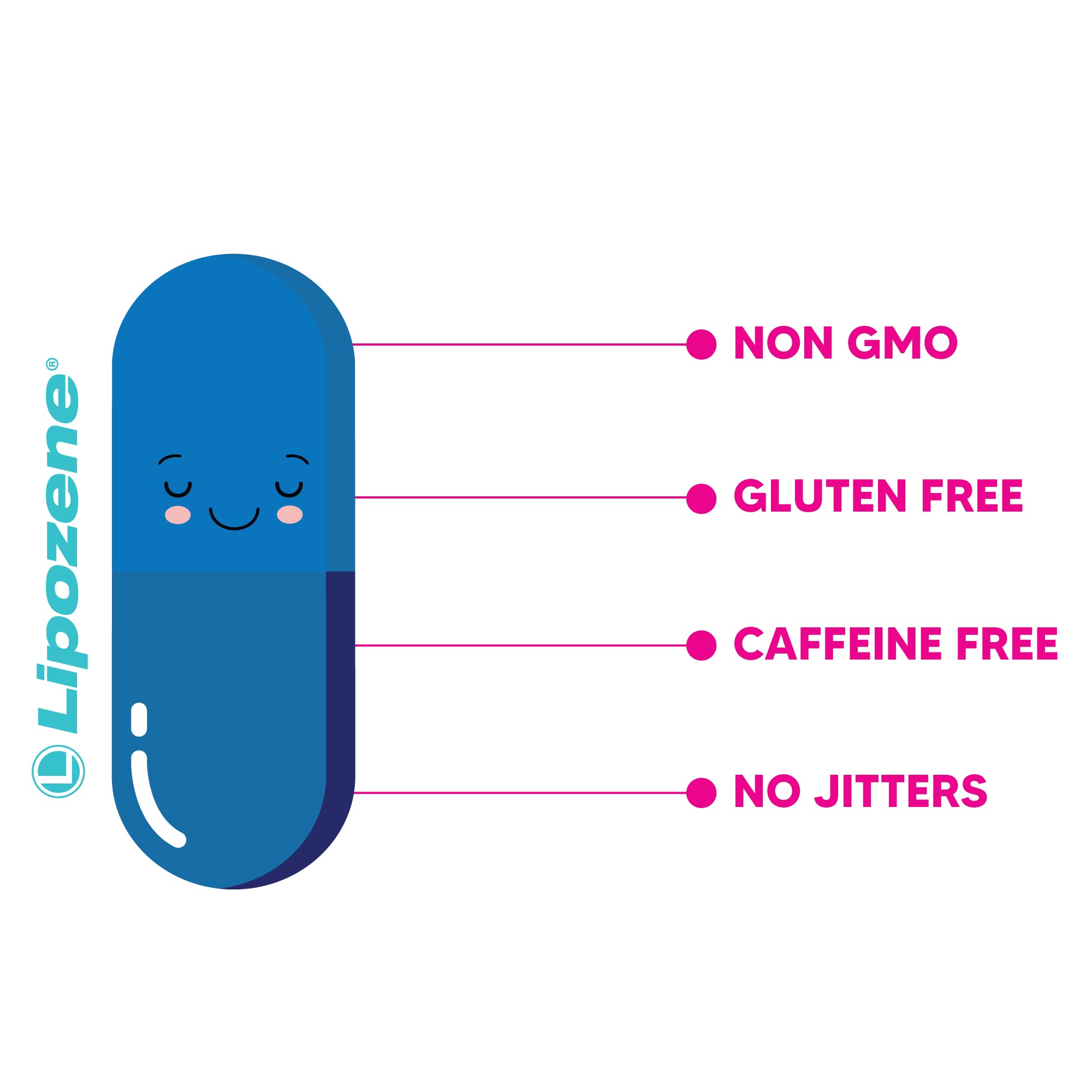 Lipozene en mesa con comida saludable representando soporte para hábitos diarios