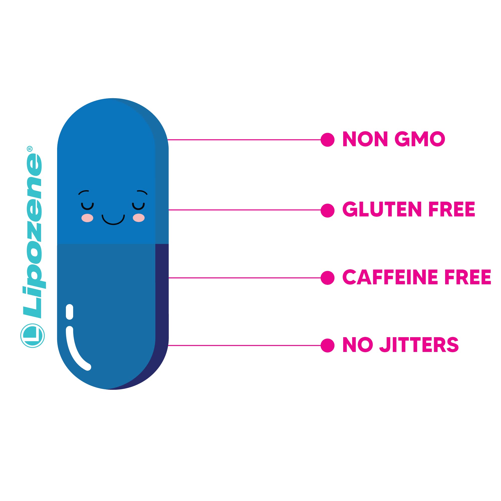 Lipozene en mesa con comida saludable sugiriendo apoyo a hábitos activos