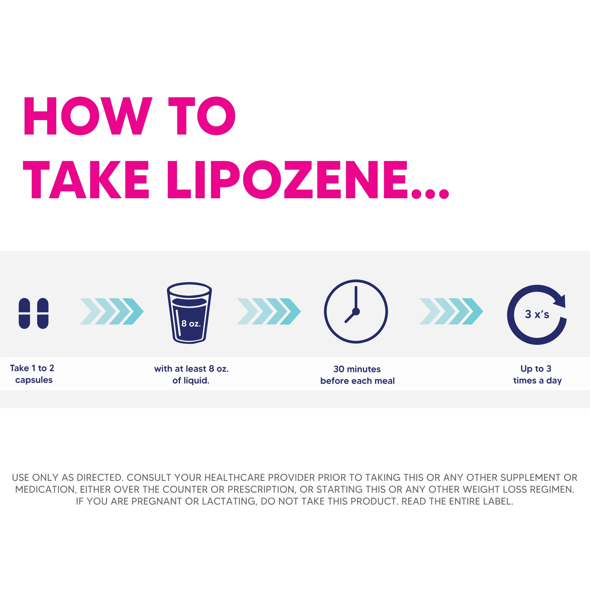 Lipozene etiqueta con información nutricional y modo de uso claro