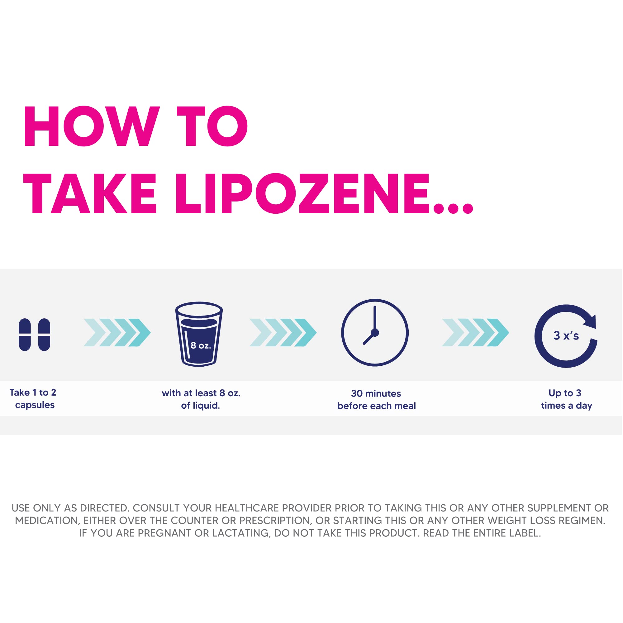 MetaboUP Plus botella 60 cápsulas Lipozene para energía sin estimulantes