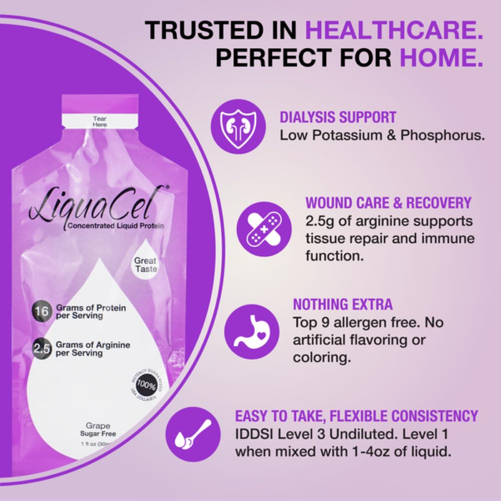 LiquaCel etiqueta con información nutricional clara para elección informada