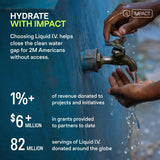 Comparación de tamaño Liquid I.V. con botella de agua para referencia de porción