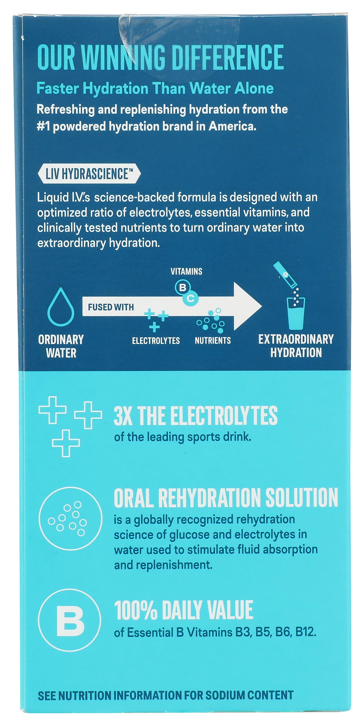 Liquid I.V. sobre abierto con polvo visible que facilita mezcla eficiente