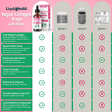 LIQUIDHEALTH gotas en mano mostrando textura y fácil absorción
