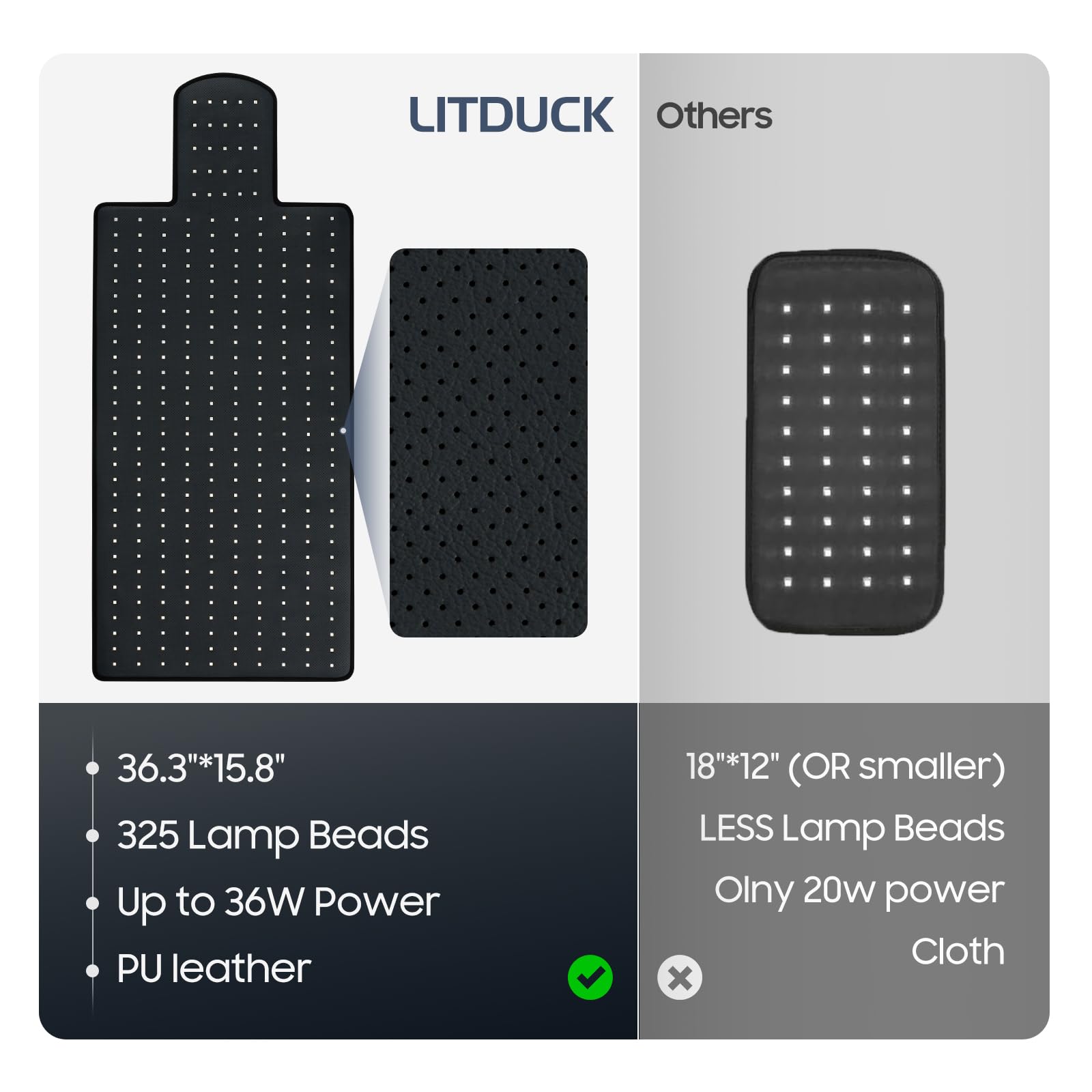 LITDUCK primer plano de LEDs triple chip que optimiza entrega de luz