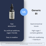 LIV Vitamin B1 tamaño comparado en mano, frasco portátil para viajes