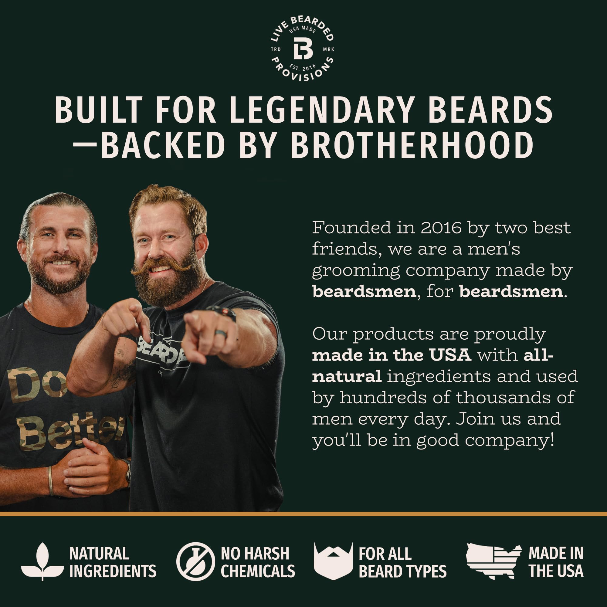 Live Bearded producto en baño moderno junto a rutina de cuidado diaria