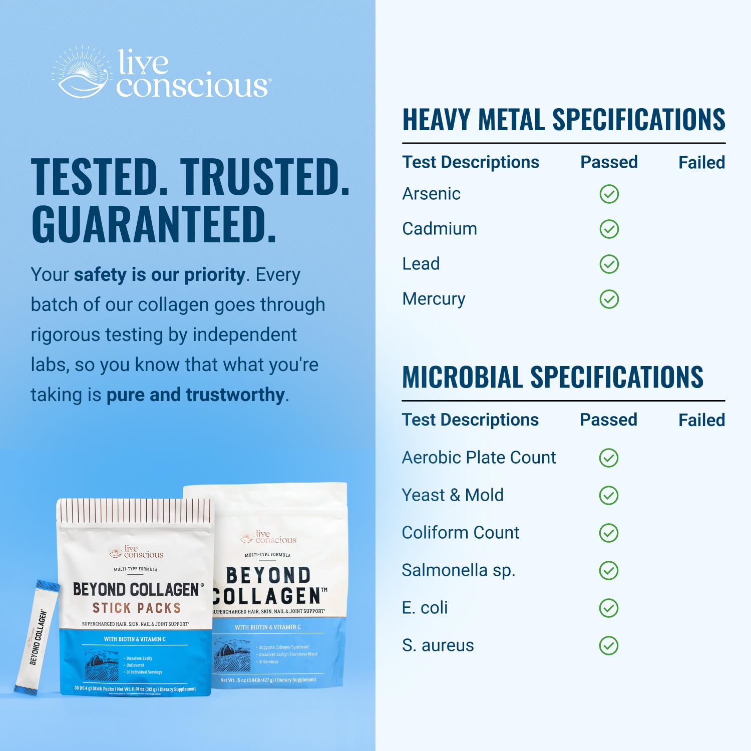 Live Conscious etiqueta nutricional y lista de ingredientes de calidad