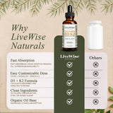 Live Wise Naturals comparación de tamaño del frasco para transporte y conveniencia