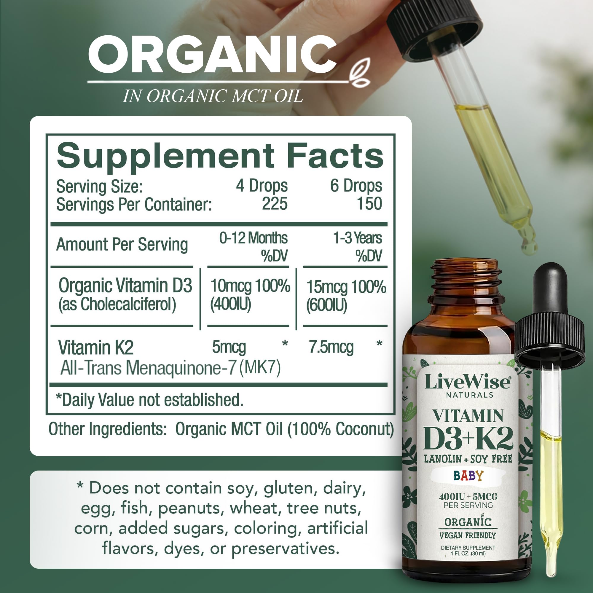 Live Wise Naturals cuentagotas en detalle para medición exacta y dosificación segura