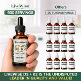 Live Wise Naturals cuentagotas en primer plano para dosificación precisa