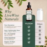 Live Wise Naturals etiqueta nutricional con información de D3 y K2 clara