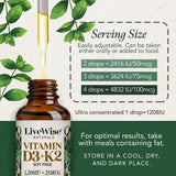 Live Wise Naturals gota de aceite mostrando textura y rápida absorción