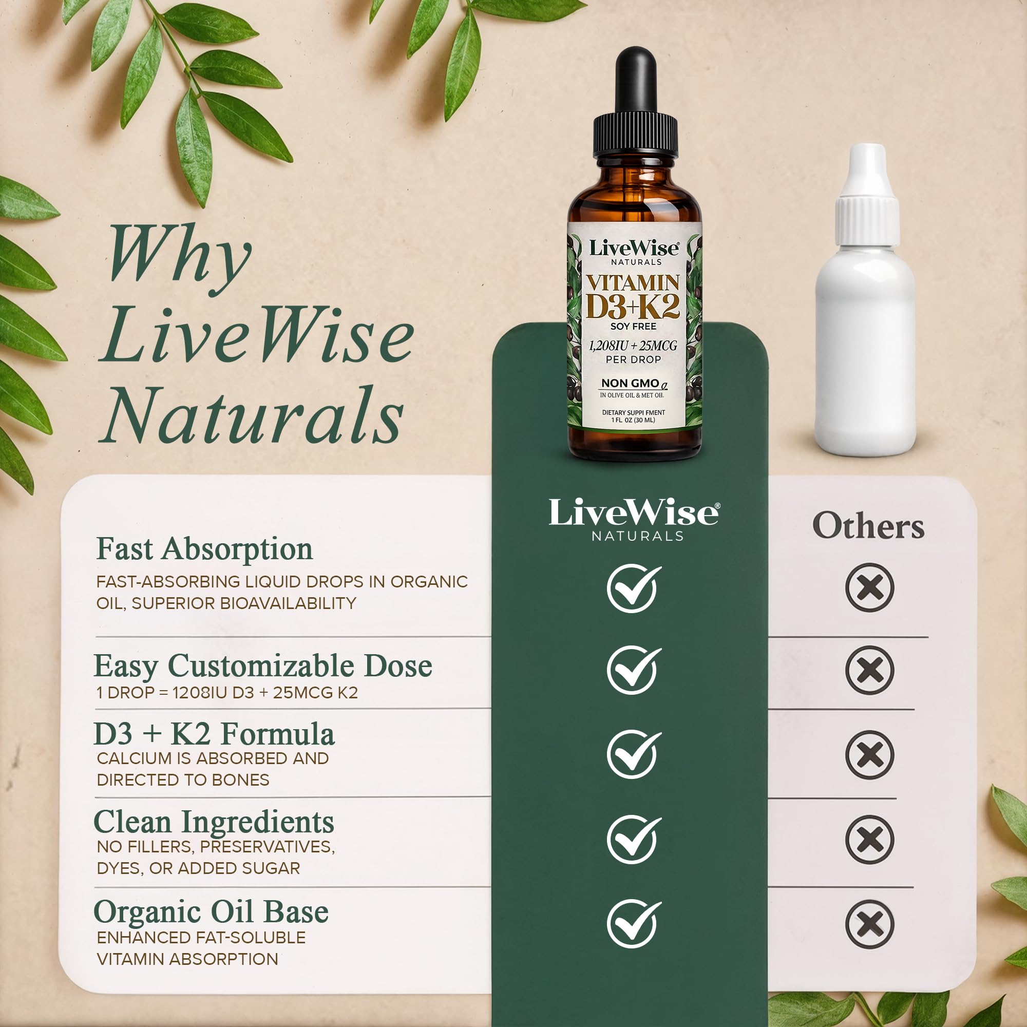 Live Wise Naturals mezcla en yogur para administración práctica diaria
