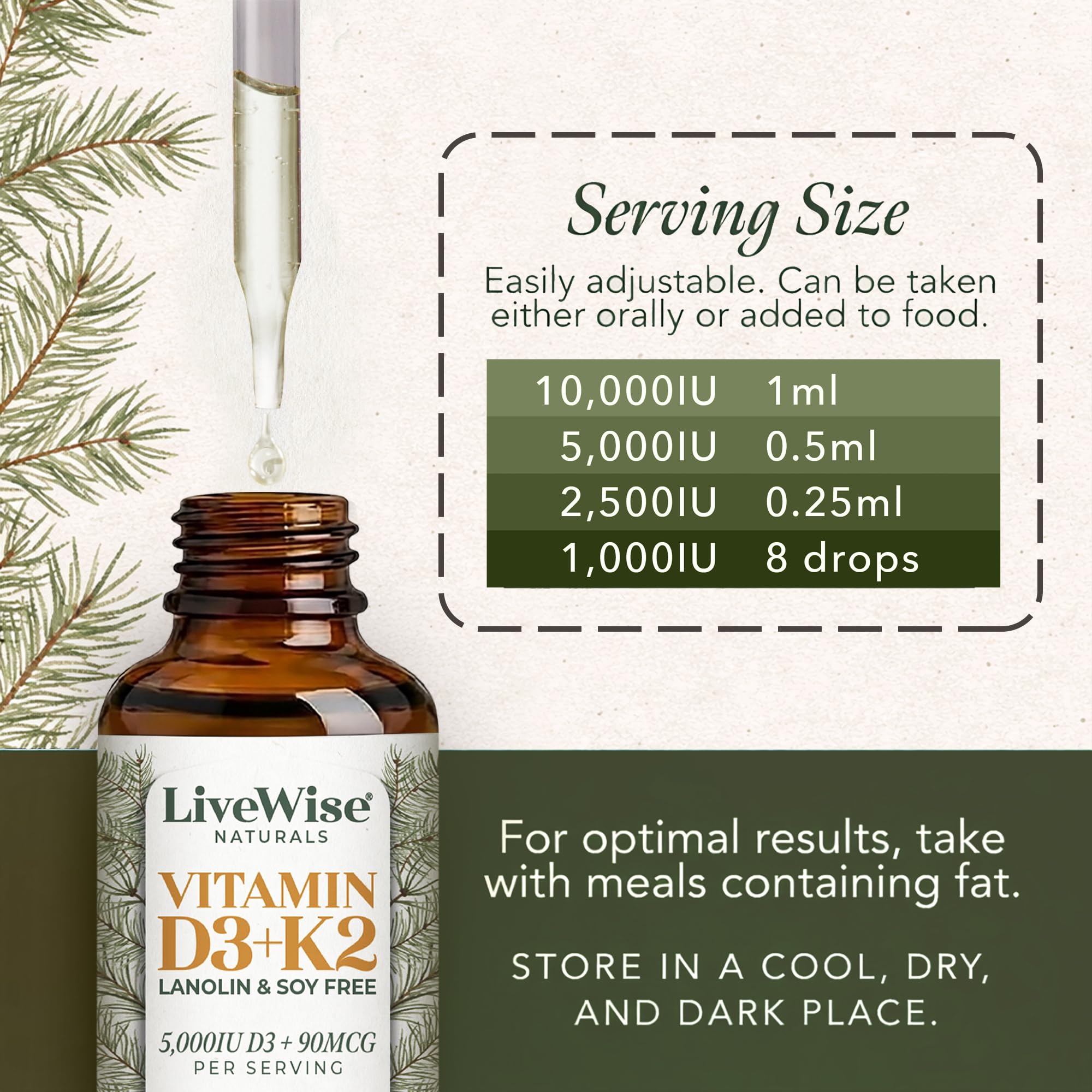Live Wise Naturals detalle del aceite MCT resaltando absorción y mezcla fácil