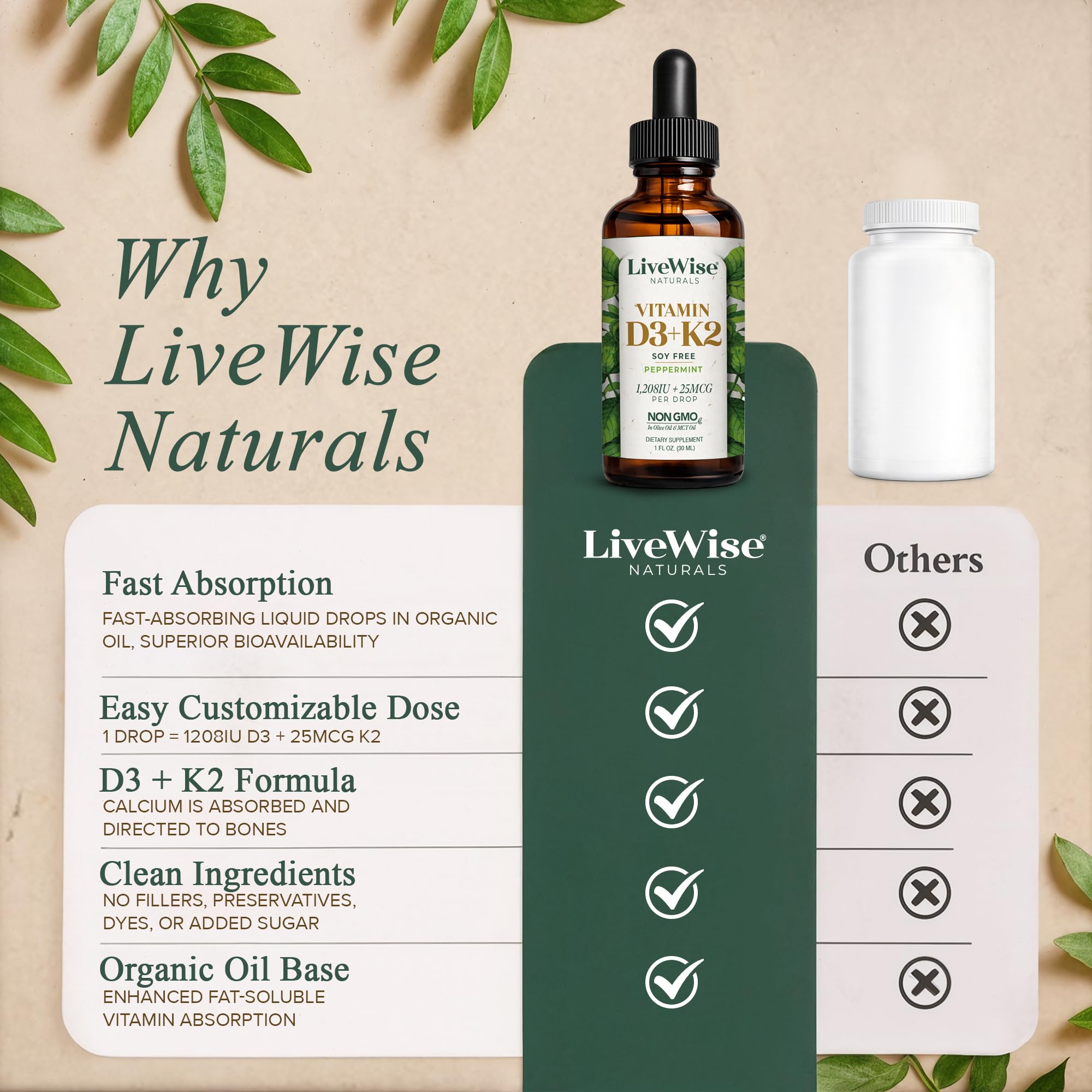 Live Wise Naturals textura del líquido en aceite de oliva mostrando apariencia clara