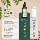 Live Wise Naturals textura del líquido en aceite de oliva mostrando apariencia clara