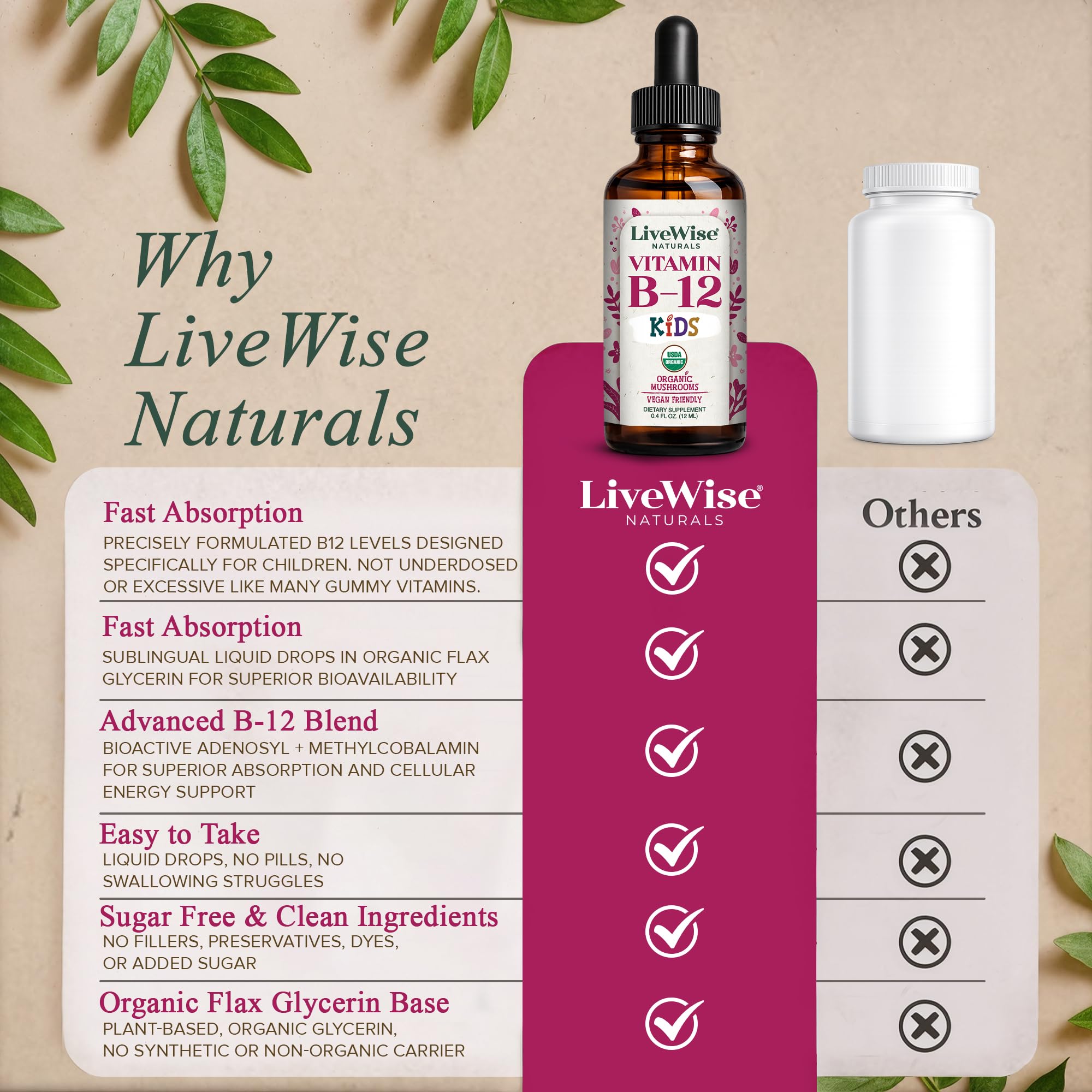 Live Wise Naturals mezcla de gotas en un vaso para administrar fácilmente