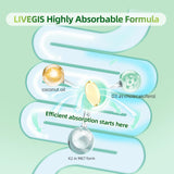 LIVEGIS capsulas en plato junto a alimentos para destacar absorción con comida