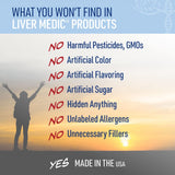 Liver Medic sellos de certificación cGMP y calidad visible