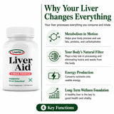 LIVERITE etiqueta con lista de ingredientes, transparencia sobre componentes clave