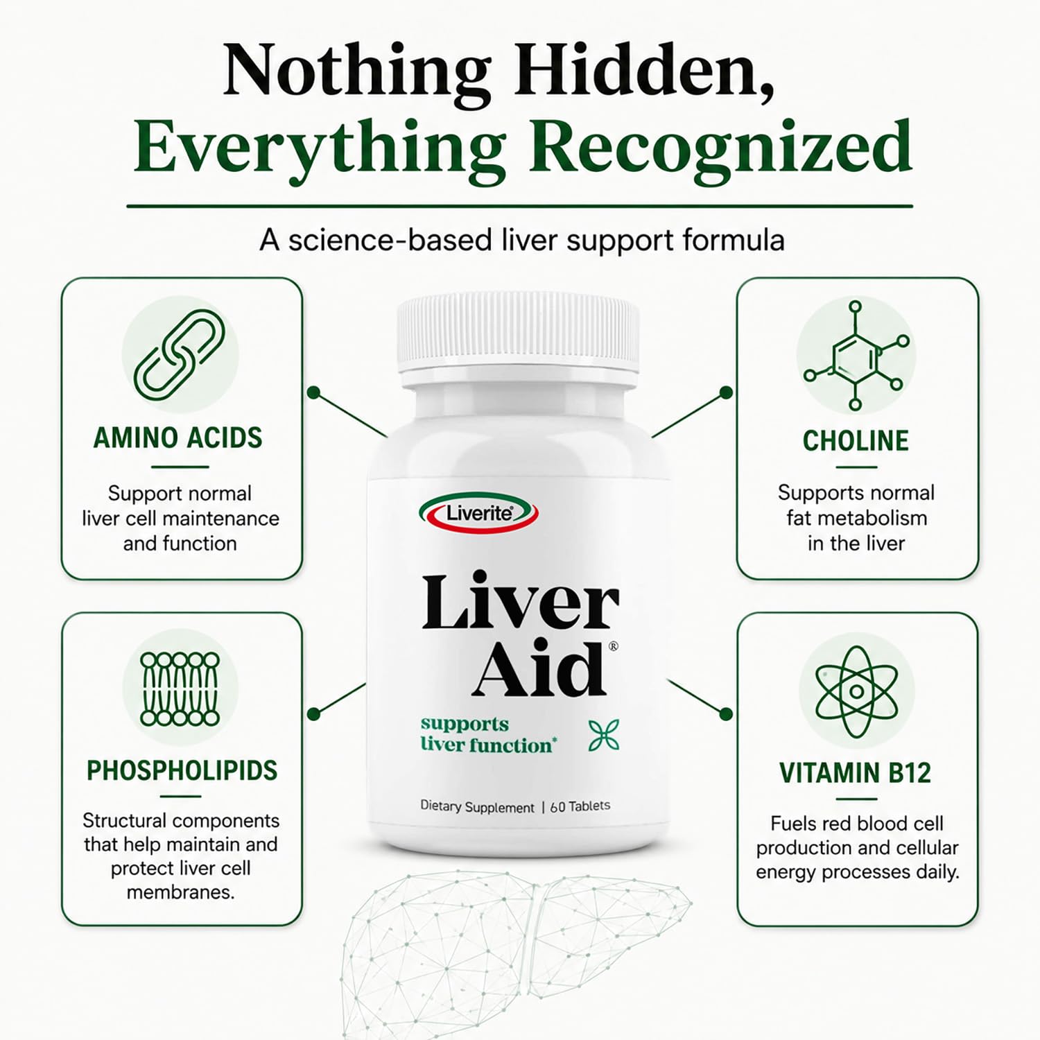 LIVERITE frasco abierto con tabletas para ver cantidad por envase