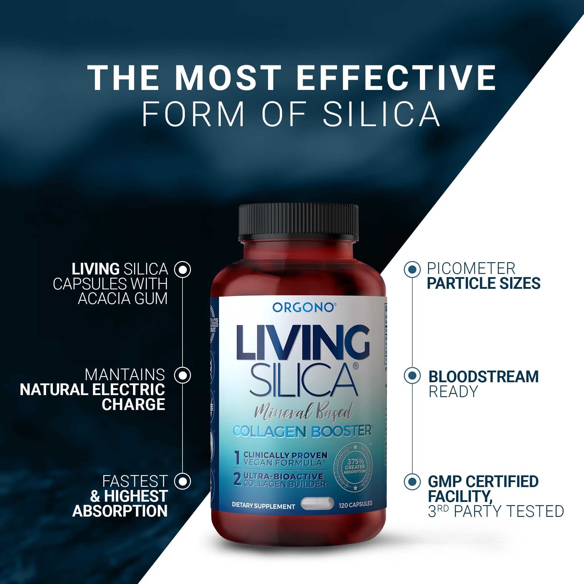 Living Silica botella abierta con cápsulas transmite facilidad de uso