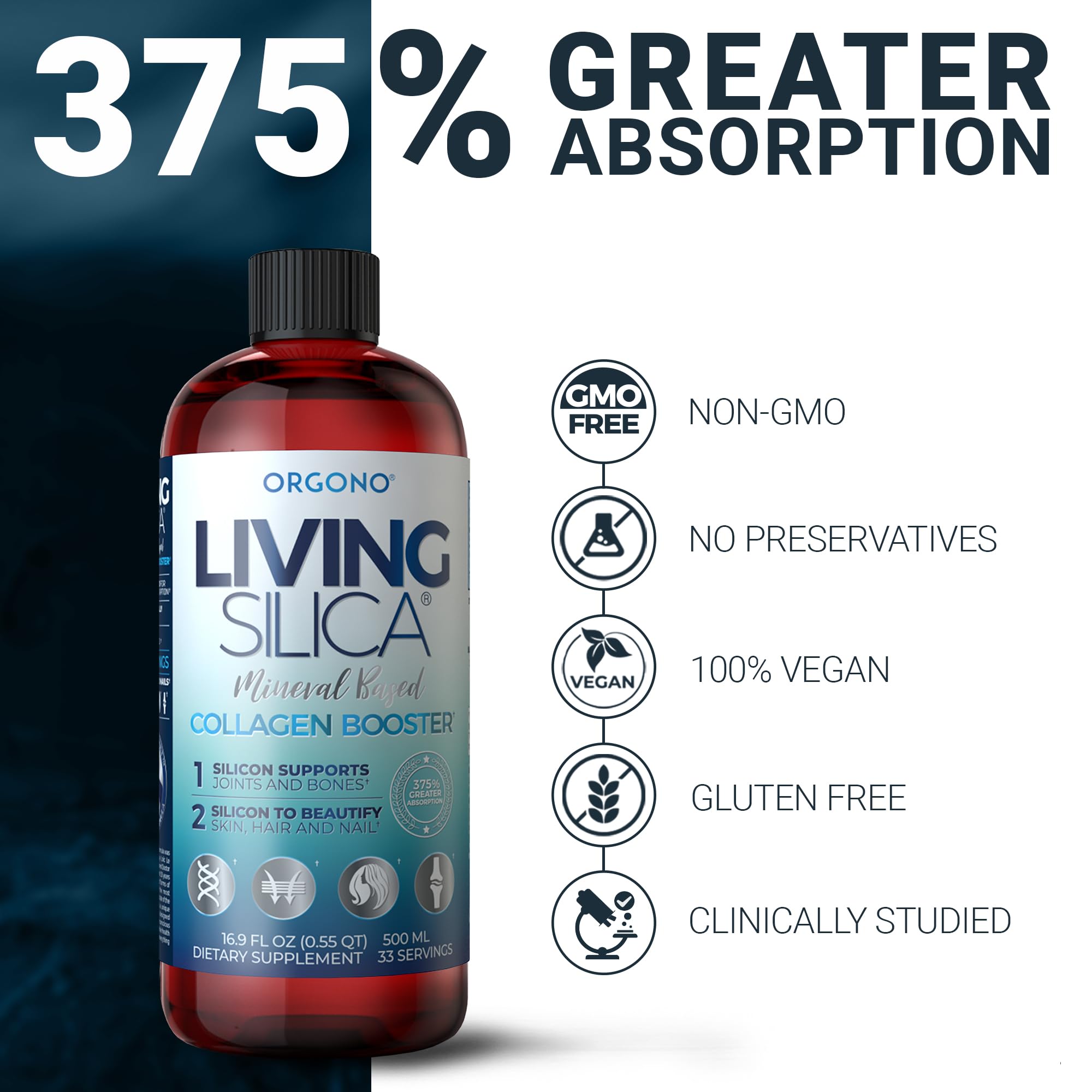 Living Silica etiqueta con lista de ingredientes sin alérgenos visibles