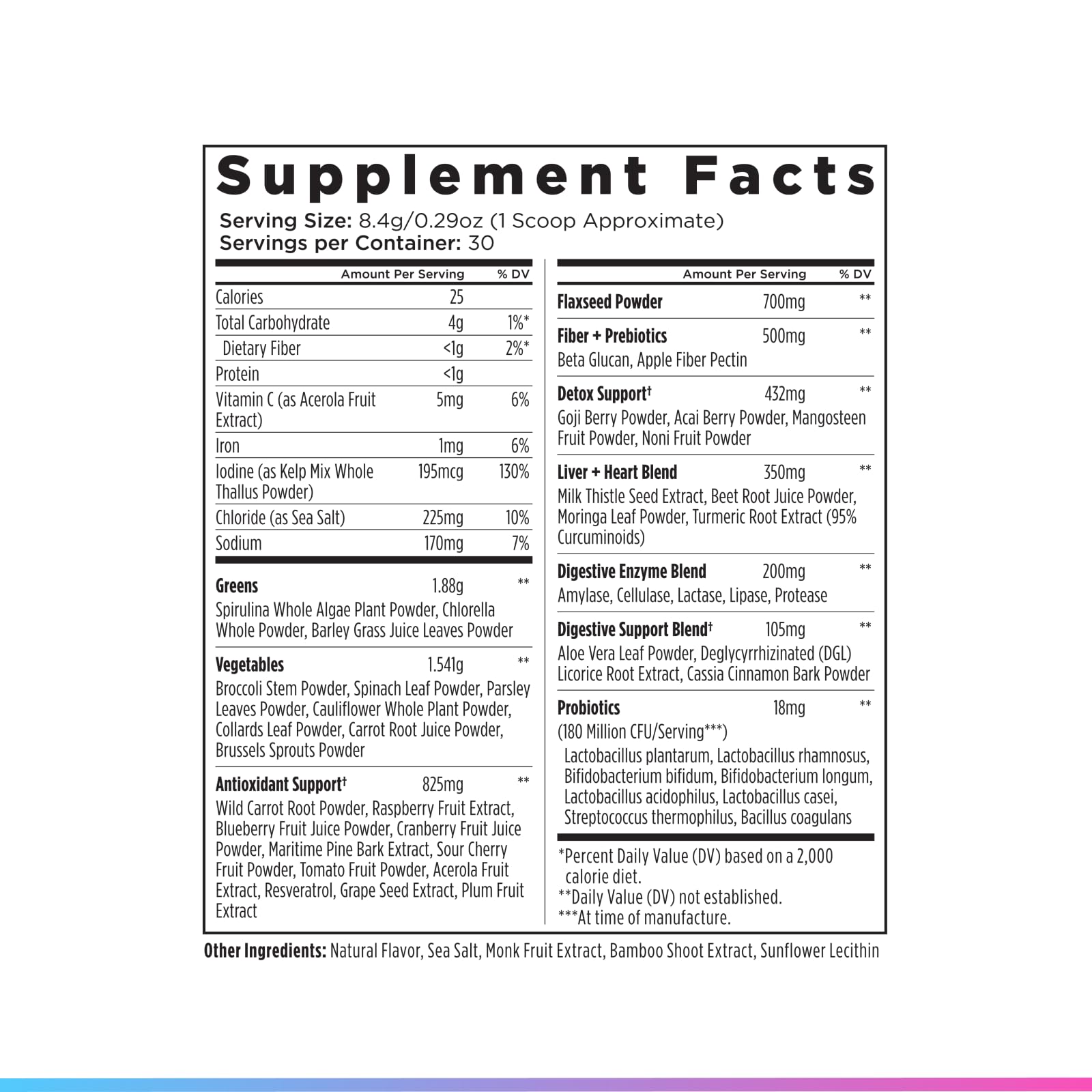 Livingood Daily ingredientes algas spirulina y chlorella, densidad nutricional