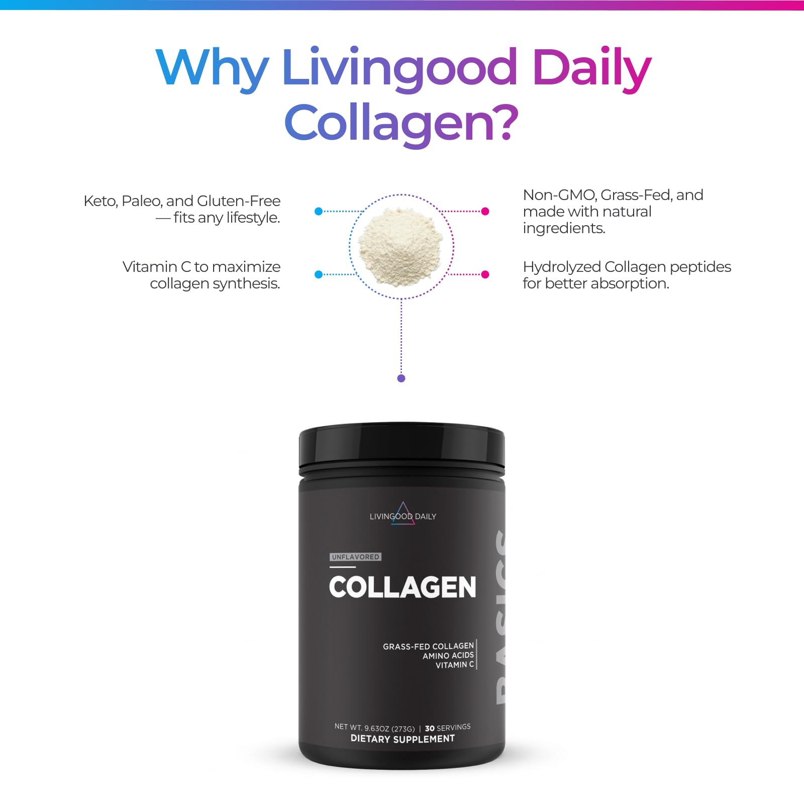 Livingood Daily integrado en batido proteico tras entrenamiento