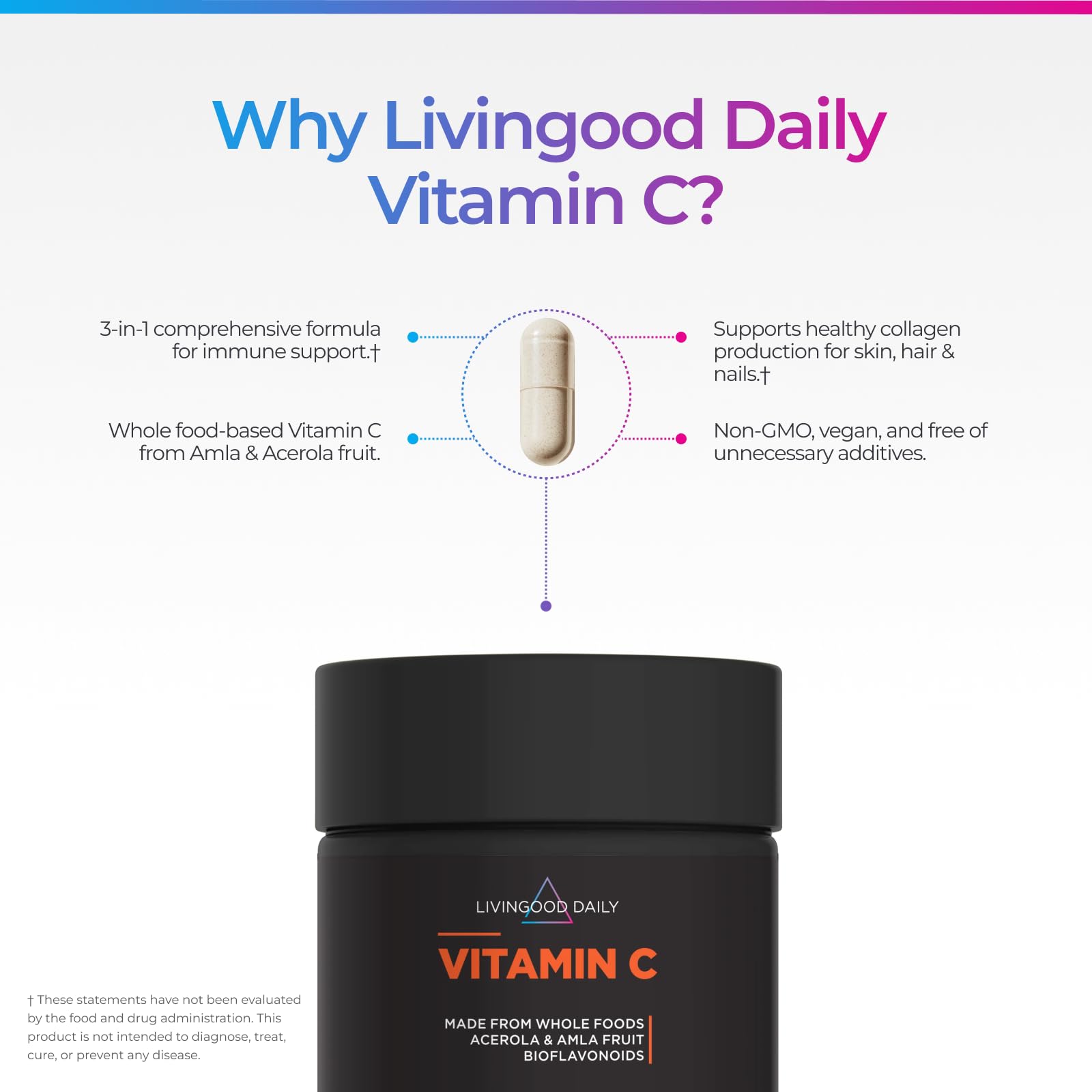 Livingood Daily etiqueta con información clara y lista de ingredientes