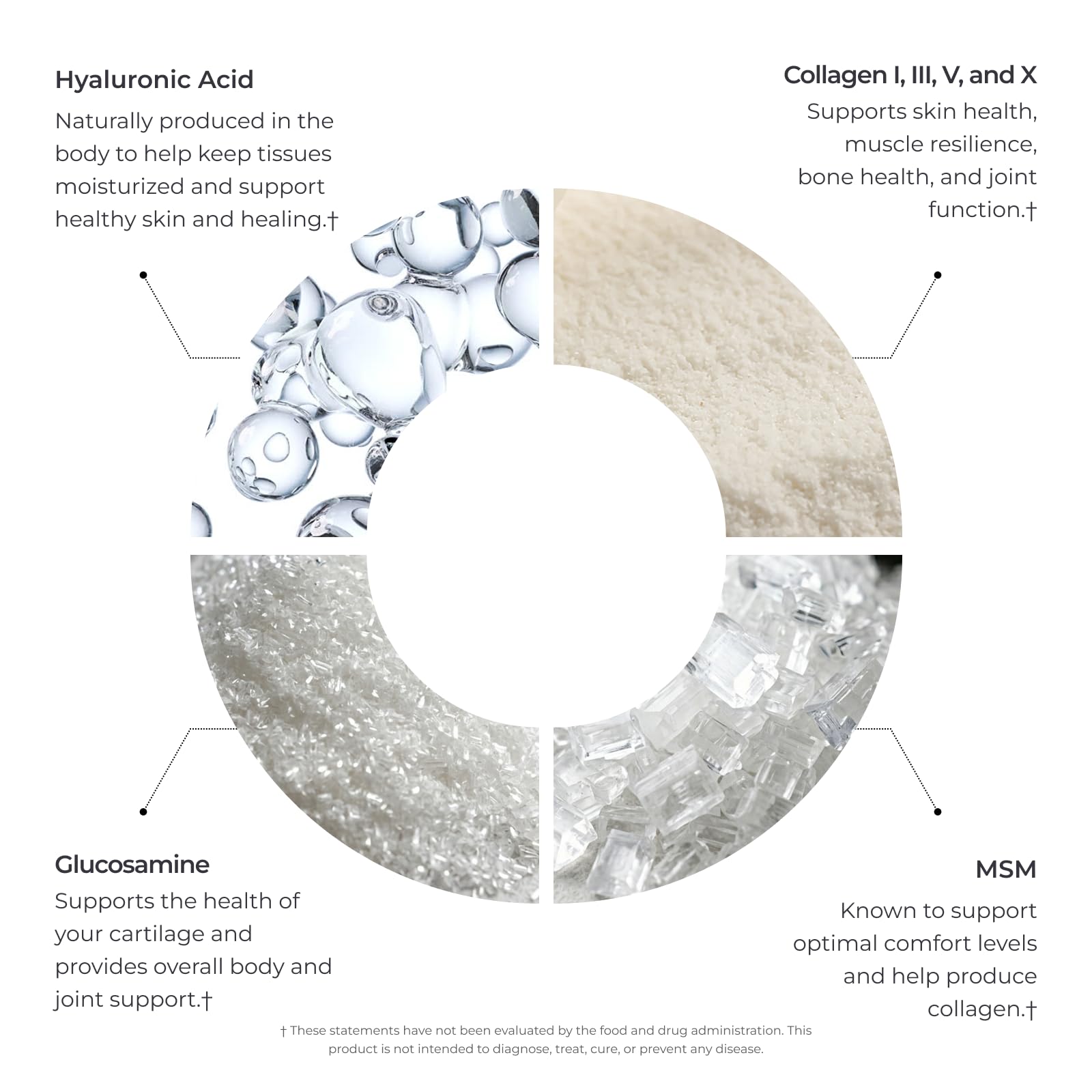 Livingood Daily etiqueta con lista de ingredientes y claims limpios