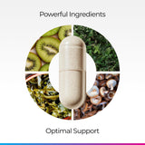 Livingood Daily etiqueta de ingredientes con yodo, selenio y adaptógenos detallados