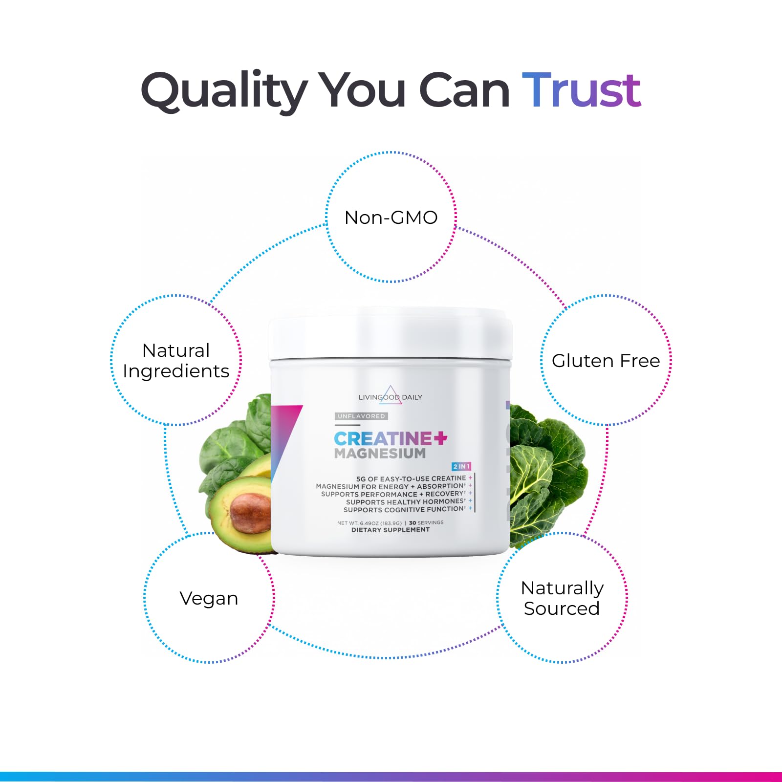 Livingood Daily etiqueta nutricional legible con información de creatina y magnesio