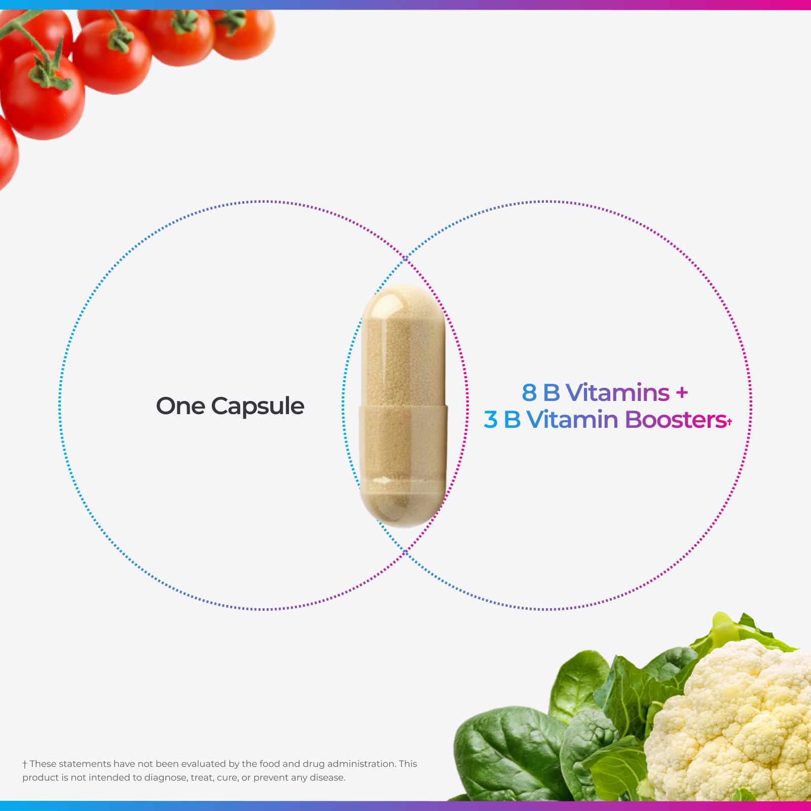 Livingood Daily ingredientes listados en imagen para transparencia y confianza