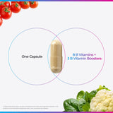 Livingood Daily ingredientes listados en imagen para transparencia y confianza