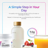 Livingood Daily cuchara con porción precisa de 12.7 g para uso diario