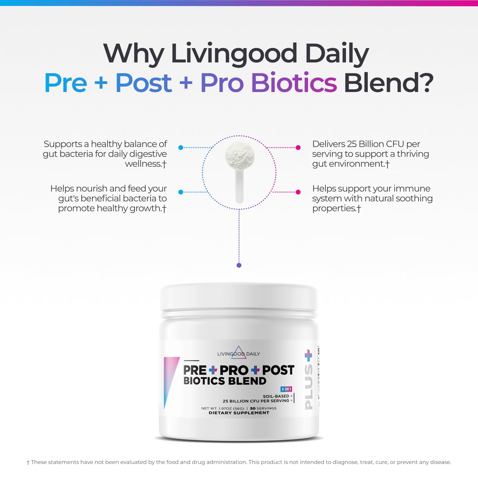Livingood Daily envase en manos para comparar tamaño y porciones
