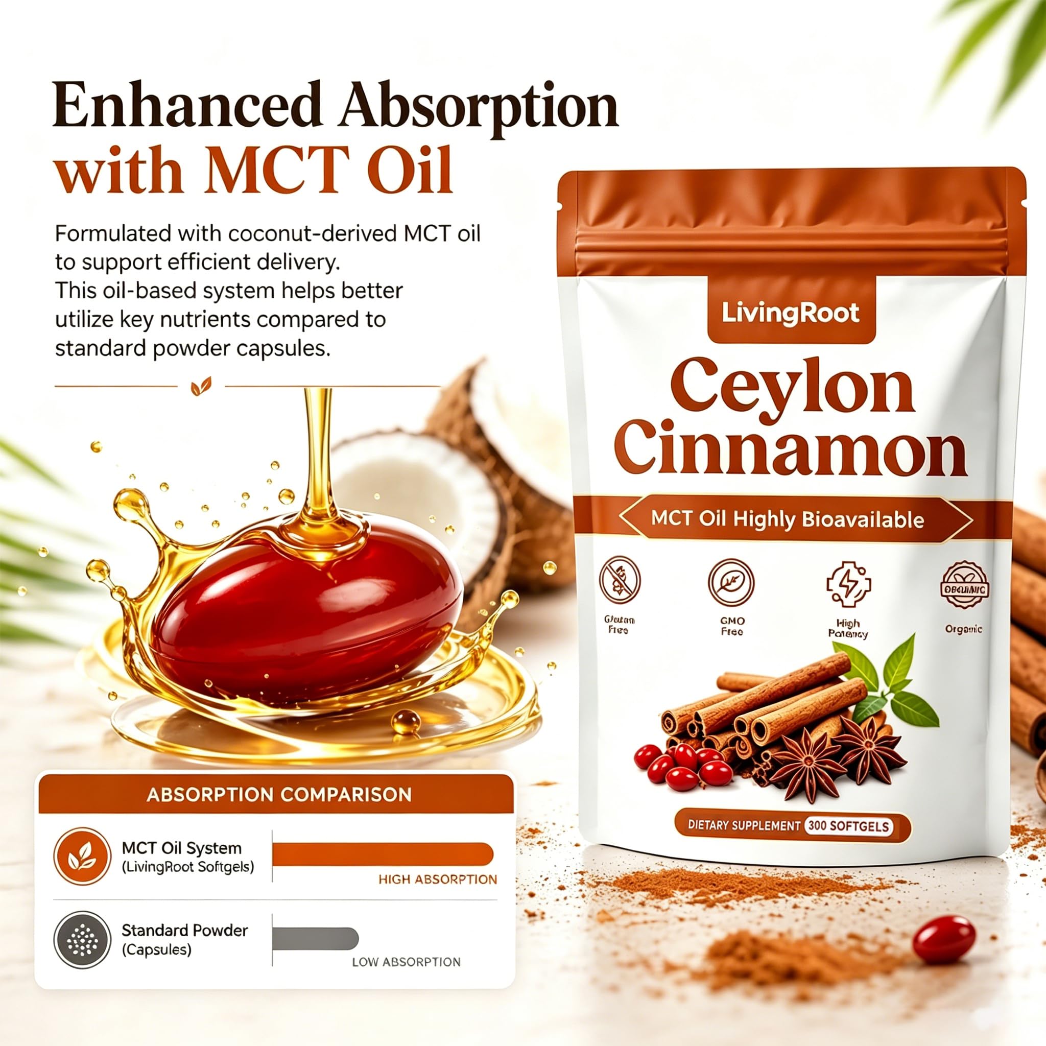 LivingRoot gota de aceite MCT que mejora la absorción de compuestos
